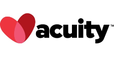 Acuity